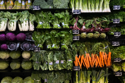 Iron Supplements: Benefits, Types and Who Needs Them